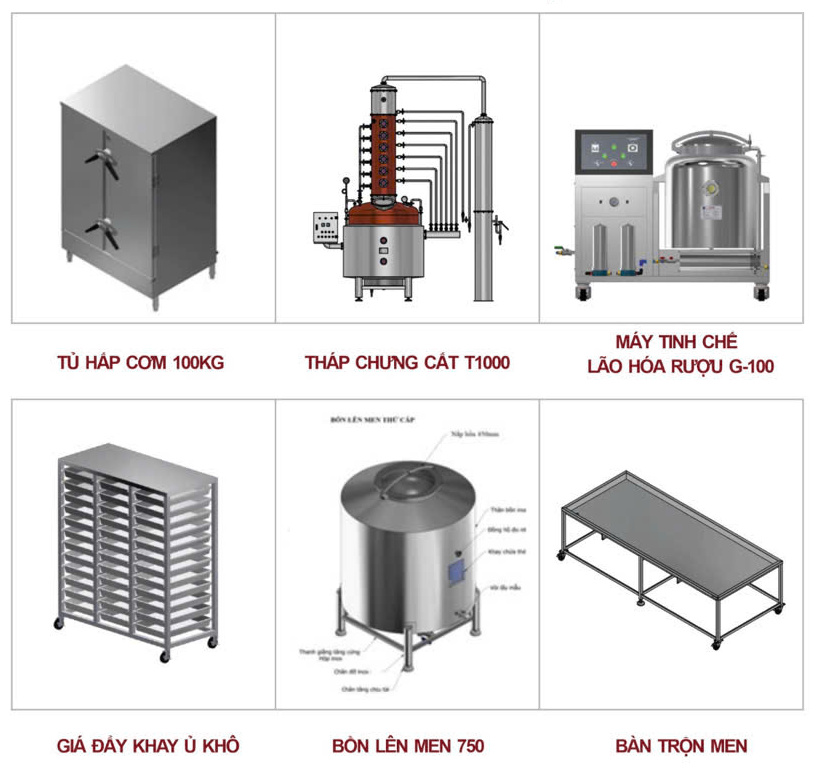 Quy trình sản xuất rượu